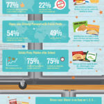 March 2014 Infographic