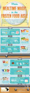 March 2014 Infographic