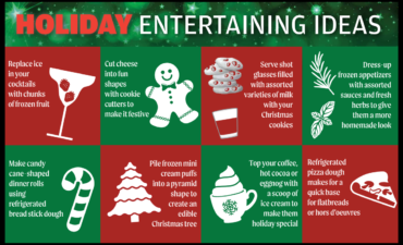 Holiday Infographc